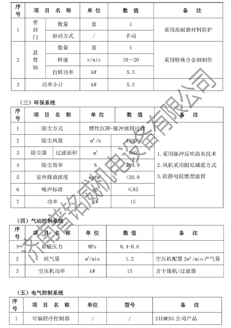 1779951294561435.jpg PMW-2500D固定軸拋丸機技術文件(濟南普銘威)(2)-6.jpg